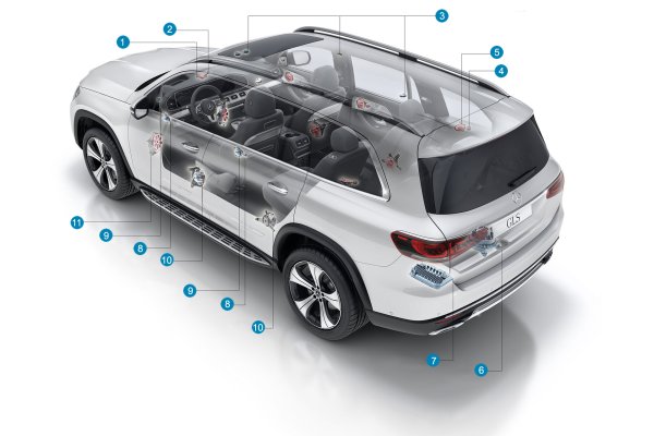 Расположение динамиков высококачественной системы объемного звучания Burmester 3D на Mercedes GLS